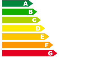 Energimåling